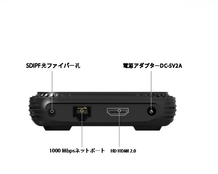 Amazon.co.jp: Dream Box 7th Generation Blueprint, Gigabit Ethernet